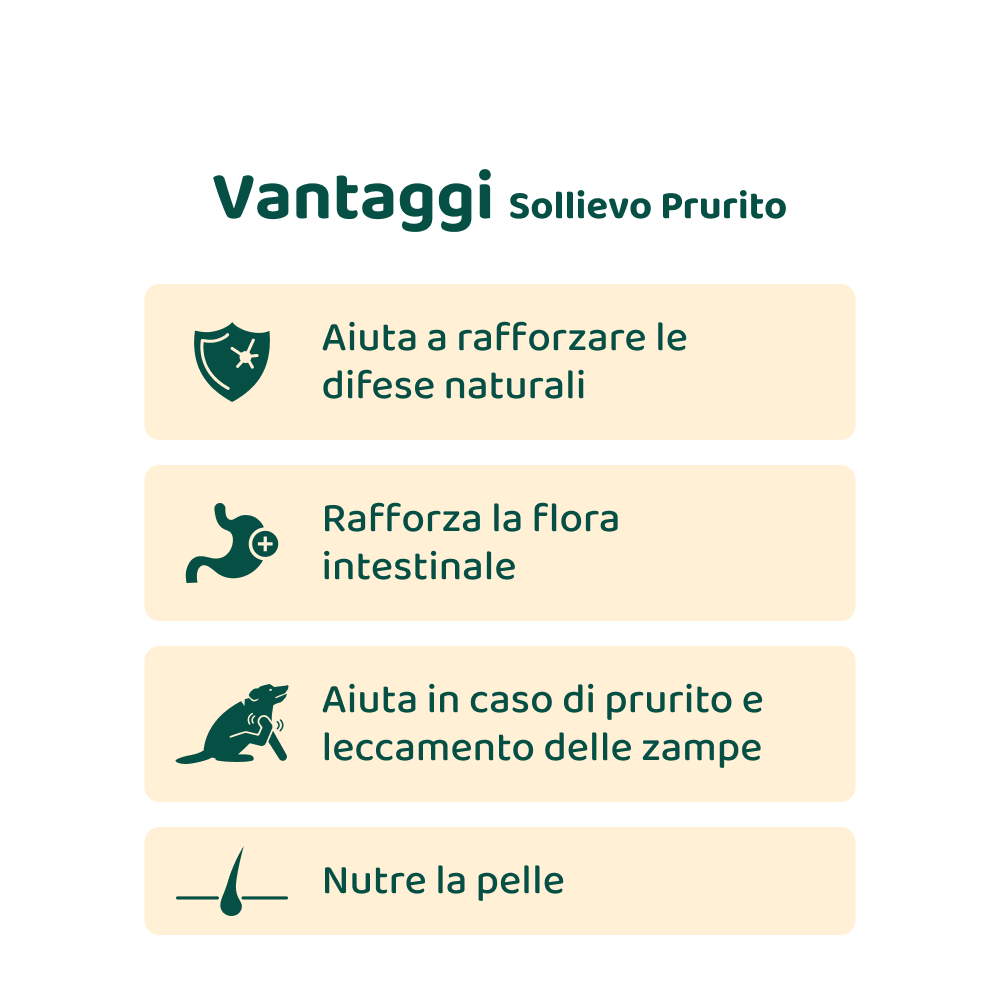 Bundle Risparmio:  Denti & Prurito