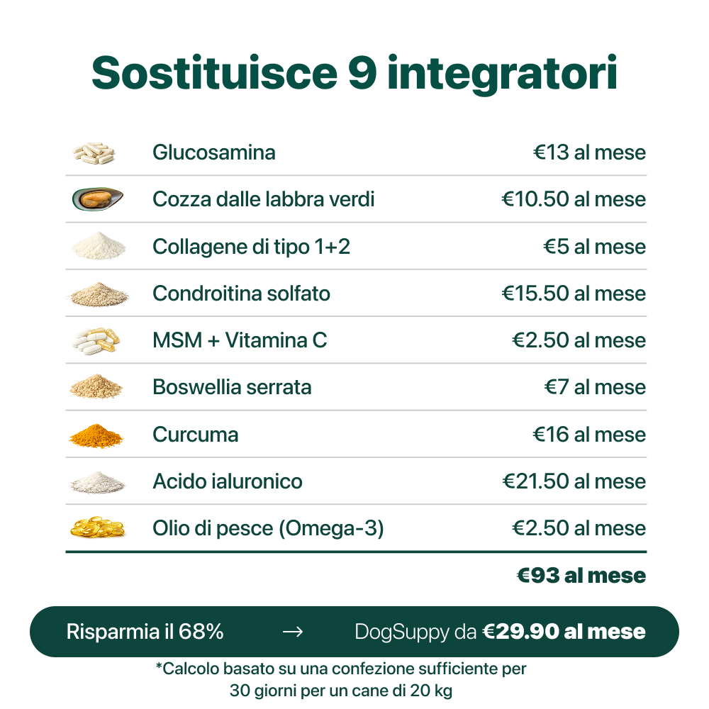 Ossa & Articolazioni | 100% Naturale | 60 integratori