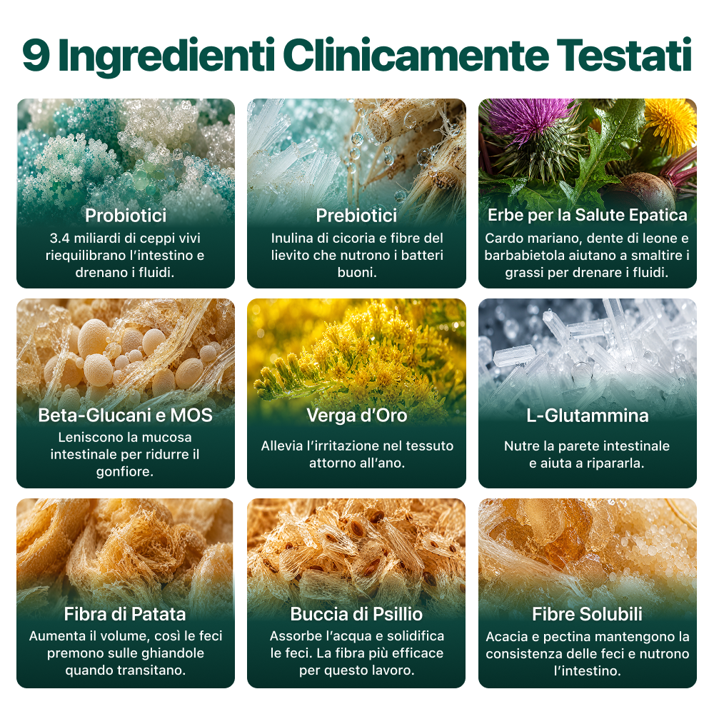 I 9 ingredienti sui 3 livelli: fluidificare il liquido, aprire il dotto, compattare le feci